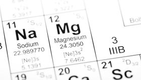 Periodic Table Sodium and Magnesium
