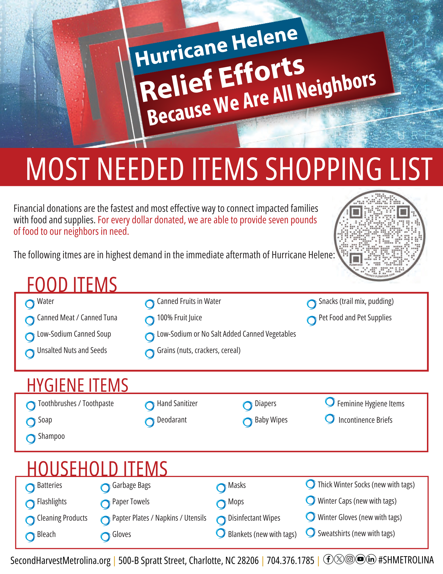 SecondHarvestMetrolina supply list